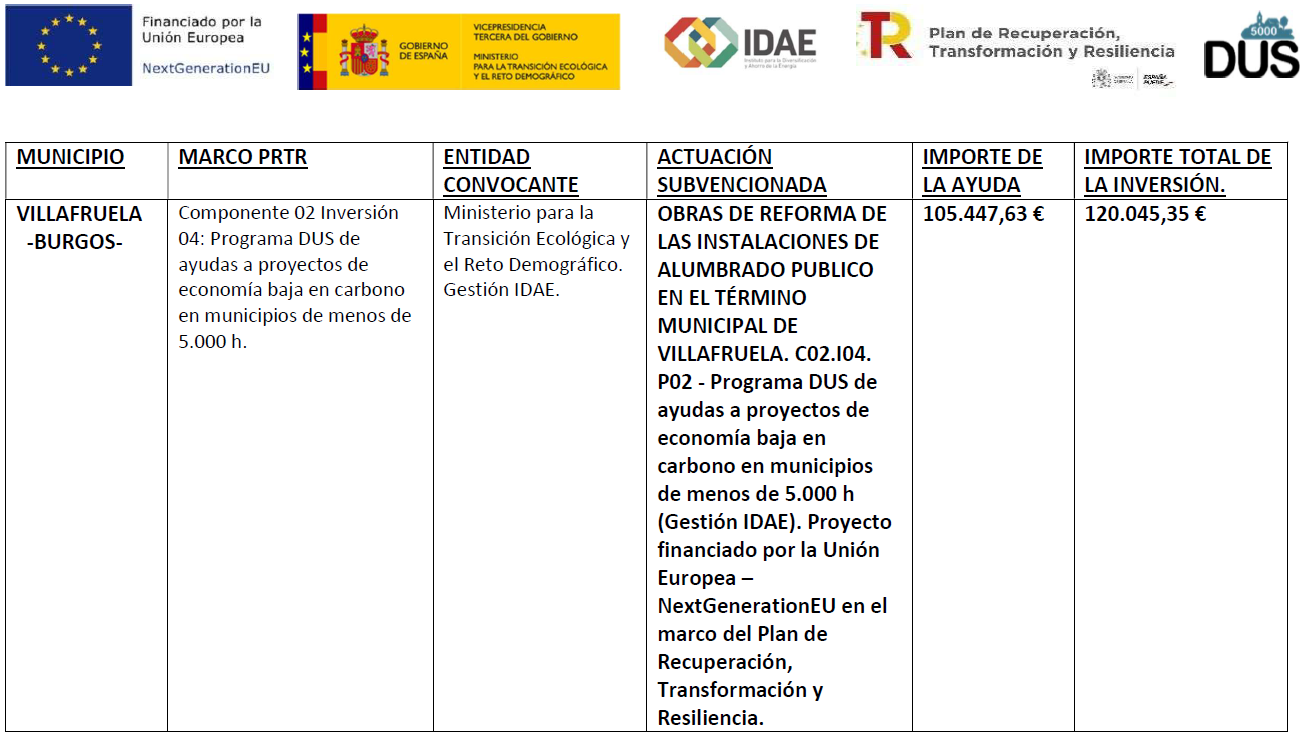Obras de reforma de alumbrado público